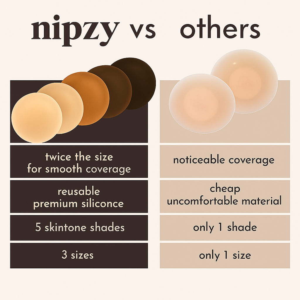 NIPZY Covers – Invisible Comfort for Braless Days